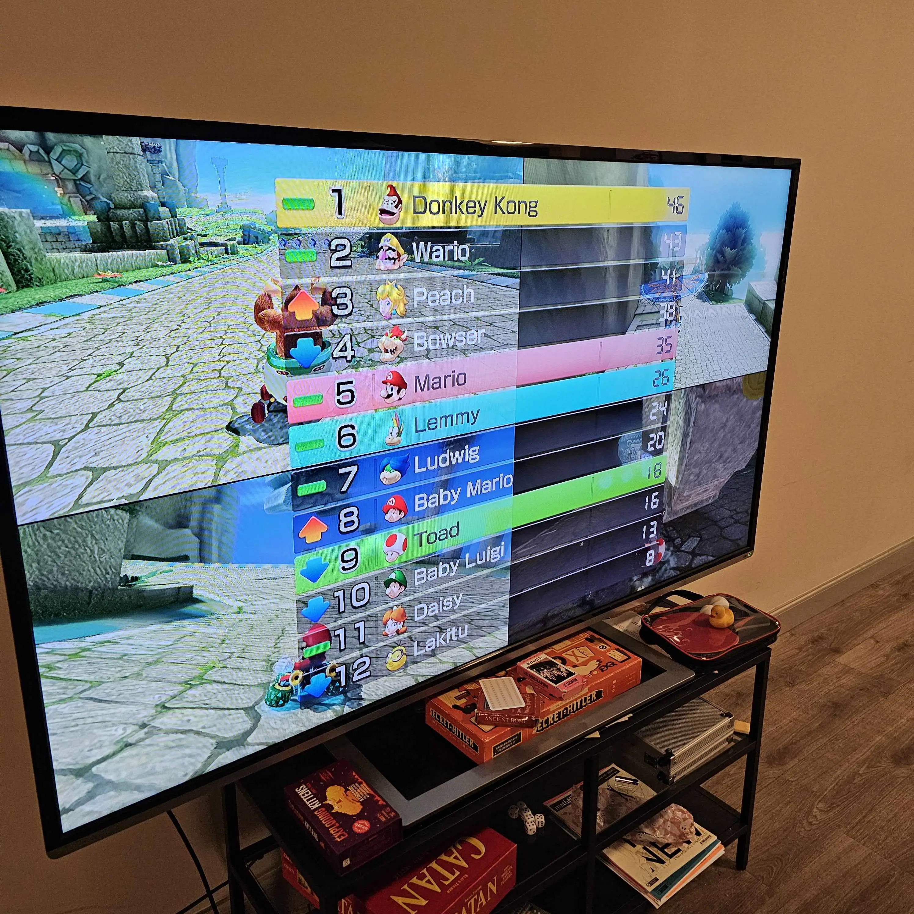 W24 EAF team takes on Mario Kart
